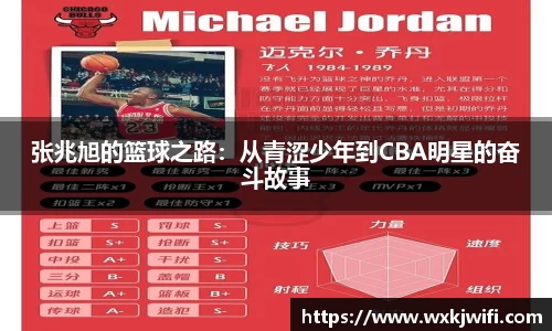 张兆旭的篮球之路：从青涩少年到CBA明星的奋斗故事